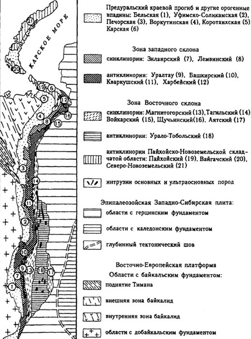 Схема тектонического районирования Урала (морфотектонические зоны)